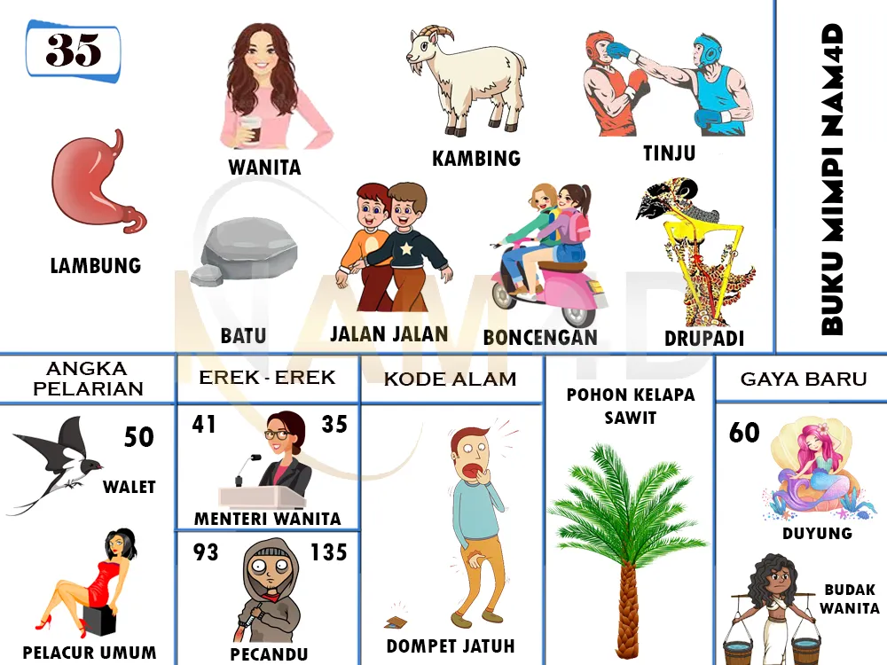 buku mimpi erek erek togel 35