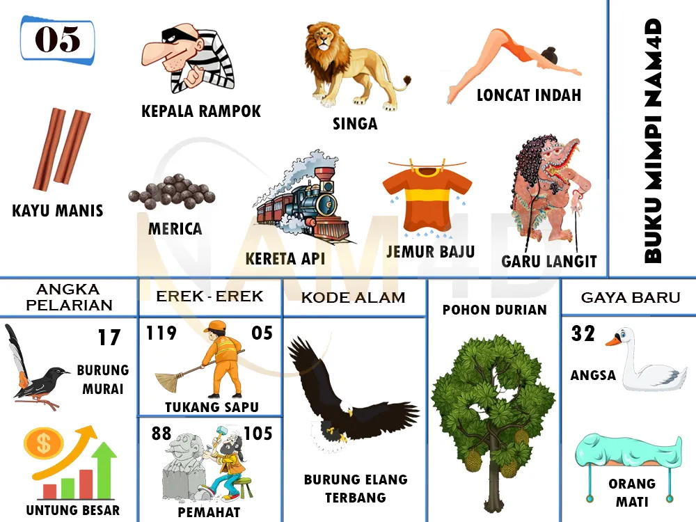 buku mimpi erek erek togel 05